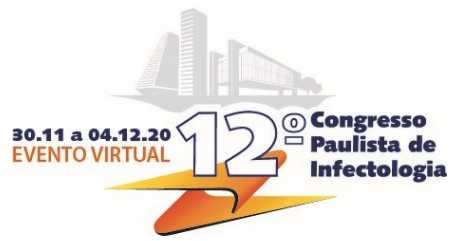 Logo 12º Infectologia Virtual